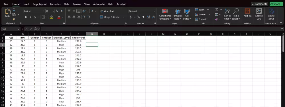تحليل انحدار خطي متعدد لتحديد العوامل المؤثرة باستخدام SPSS