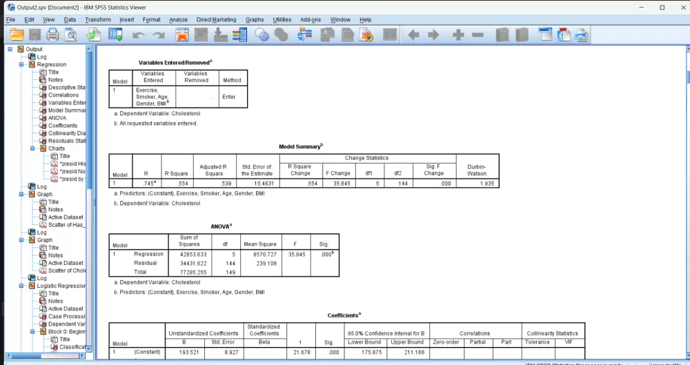 تحليل انحدار خطي متعدد لتحديد العوامل المؤثرة باستخدام SPSS