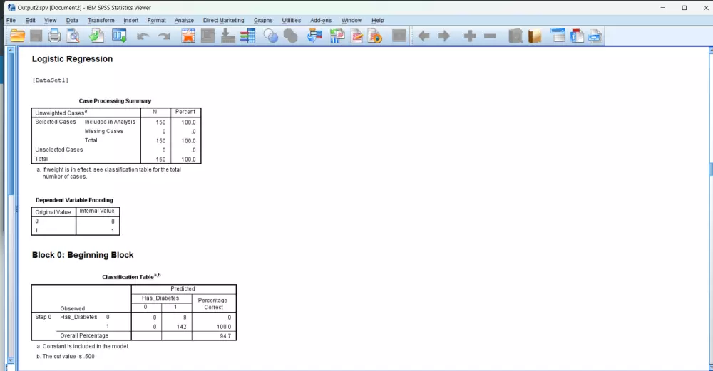 تحليل انحدار لوجستي متعدد لدراسة عوامل الخطر باستخدام SPSS – Multiple Logistic Regression