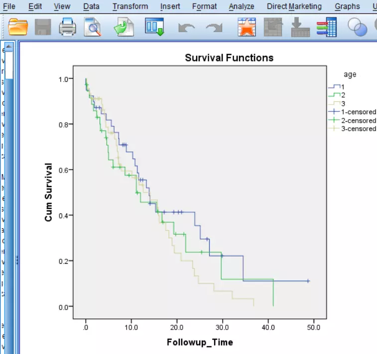 تحليل البقاء (Survival Analysis) (Kaplan-Meier) لتقدير زمن الانتكاسة أو الوفاة باستخدام SPSS