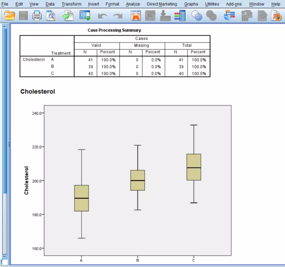 تحليل البقاء (Survival Analysis) (Kaplan-Meier) لتقدير زمن الانتكاسة أو الوفاة باستخدام SPSS