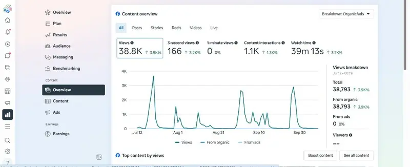 إنشاء وإدارة صفحات فيسبوك احترافية لعملك