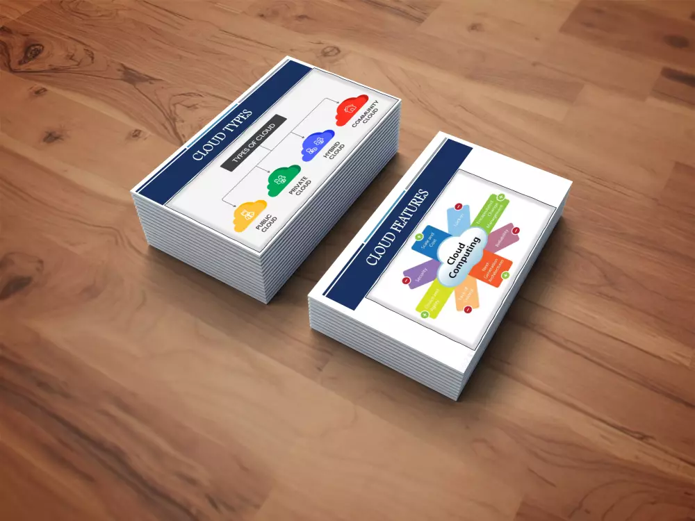 تصميم باوربوينت احترافي مناسب للموضوع المطلوب