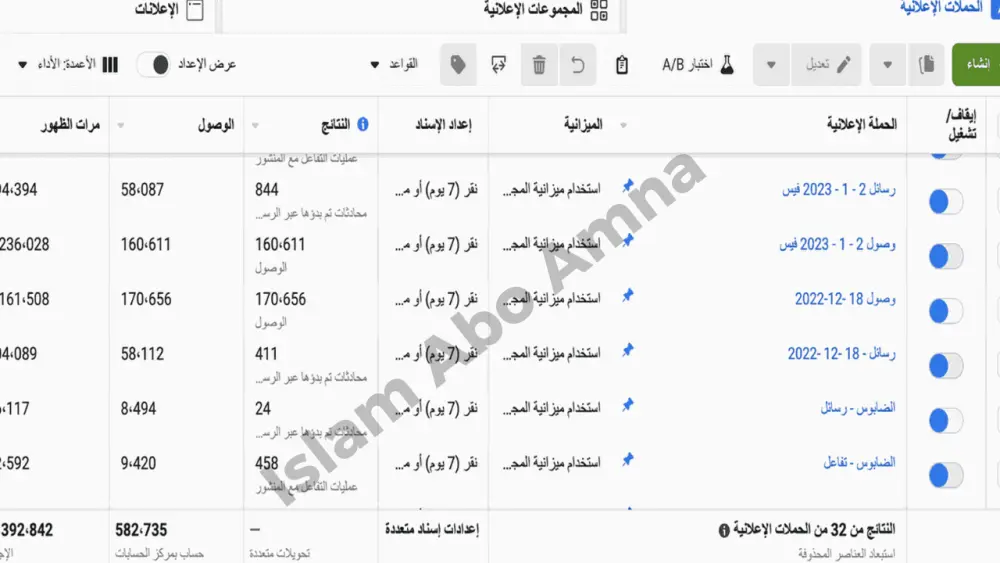 حملات اعلانية ممولة على فس بوك بطريقة احترافية