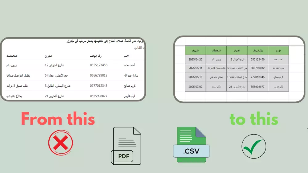 خدمة إدخال بيانات دقيقة ومنظمة باستخدام Excel وWord