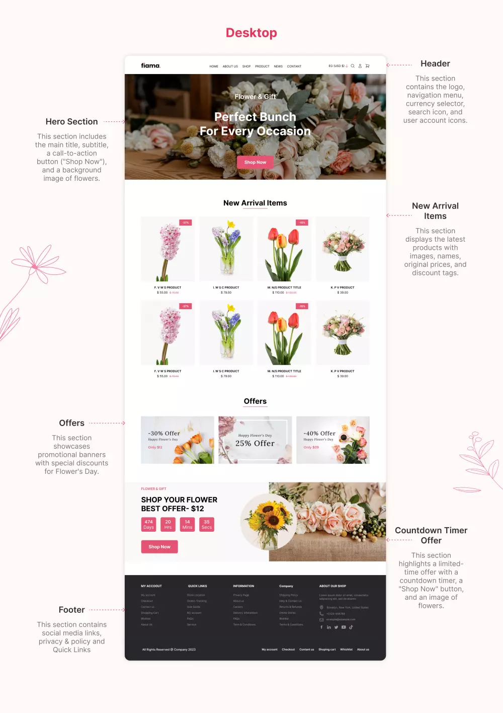 تصميم صفحات هبوط وواجهة المستخدم للويب