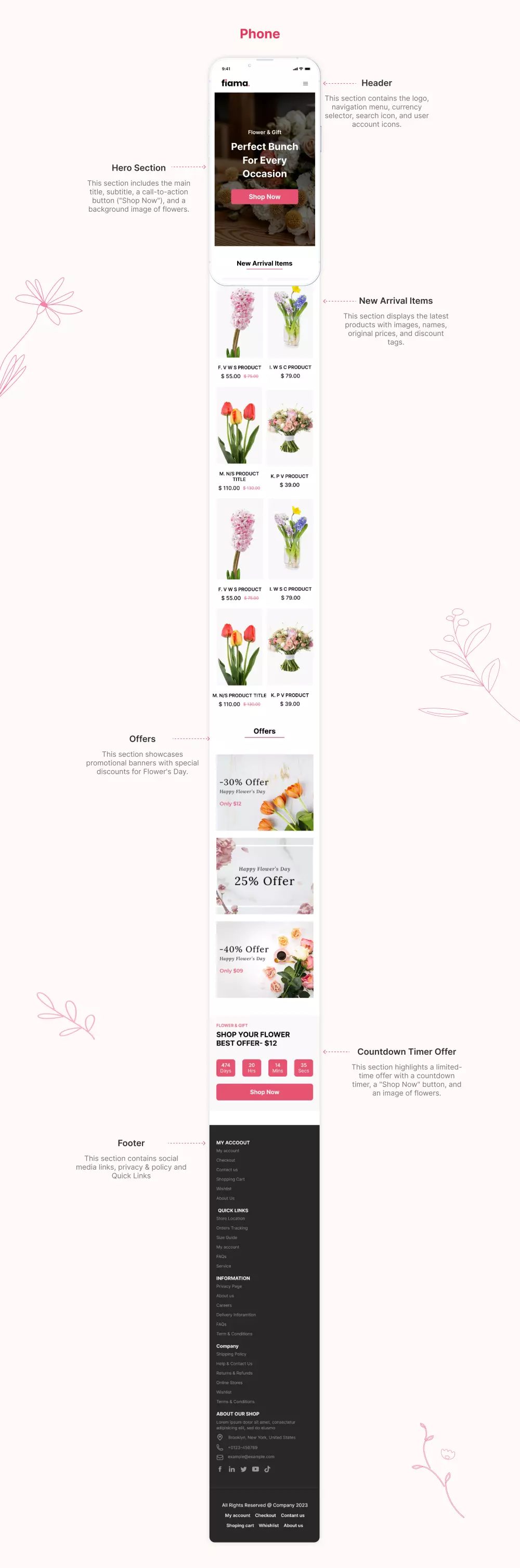 تصميم صفحات هبوط وواجهة المستخدم للويب