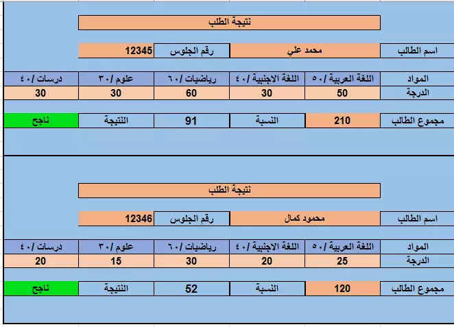 مستخدم الاكسل متوسط لعمل نمازج او تنسيق جداول