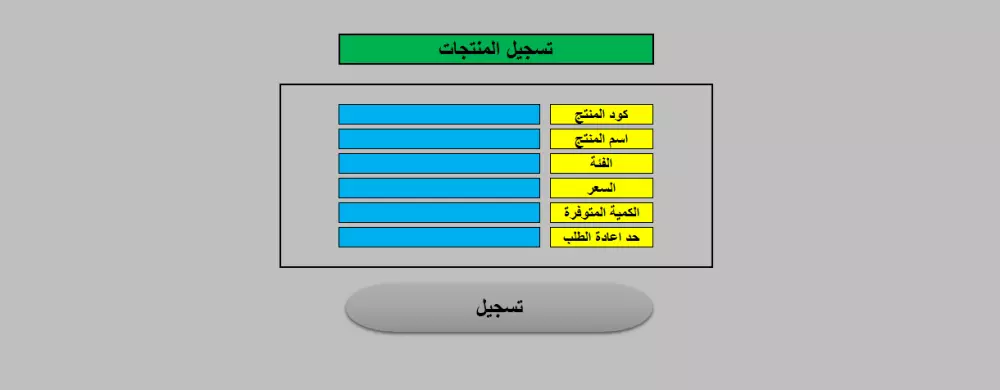 نموزج كاشير متوسط