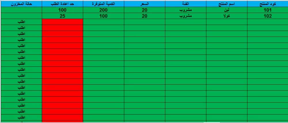 نموزج كاشير متوسط