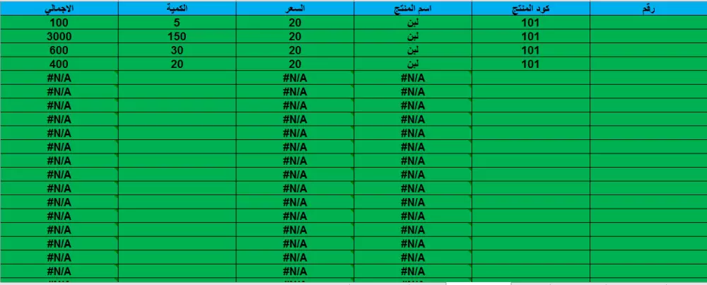 نموزج كاشير متوسط