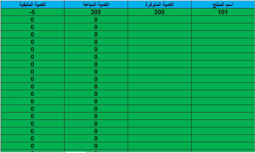 نموزج كاشير متوسط
