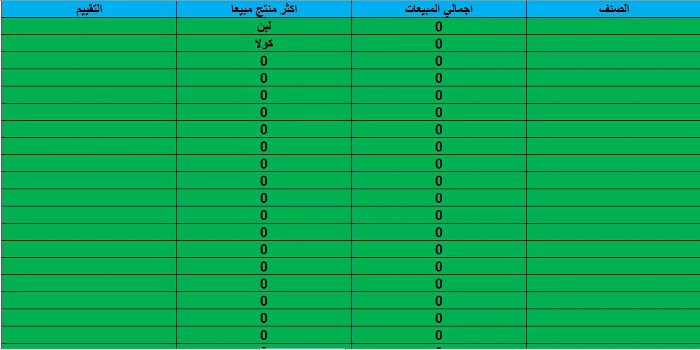 نموزج كاشير متوسط