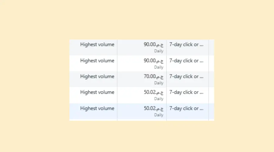 كتابة محتوى تسويقي مناسب للجمهور المستهدف واهداف العميل