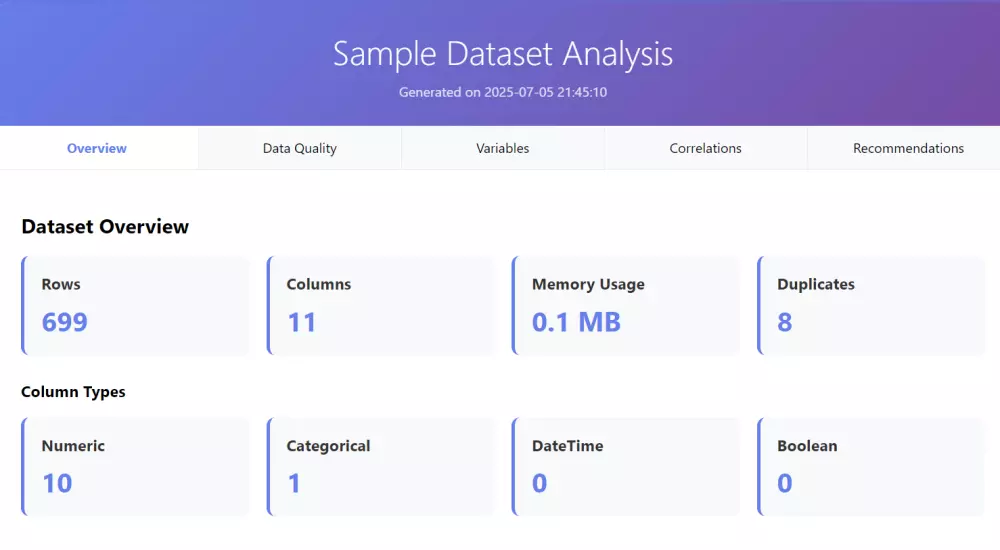 تحليل بيانات مبدأي