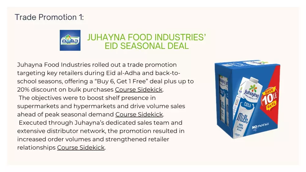 عرض تقديمي (Presentation)