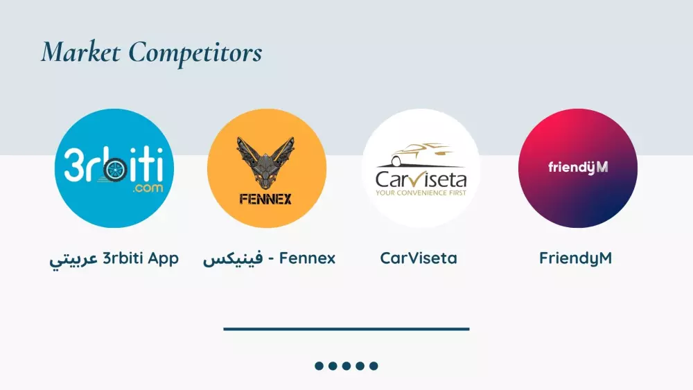 عرض تقديمي (Presentation)