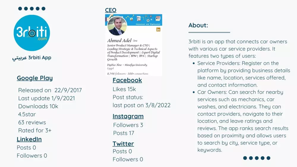 عرض تقديمي (Presentation)