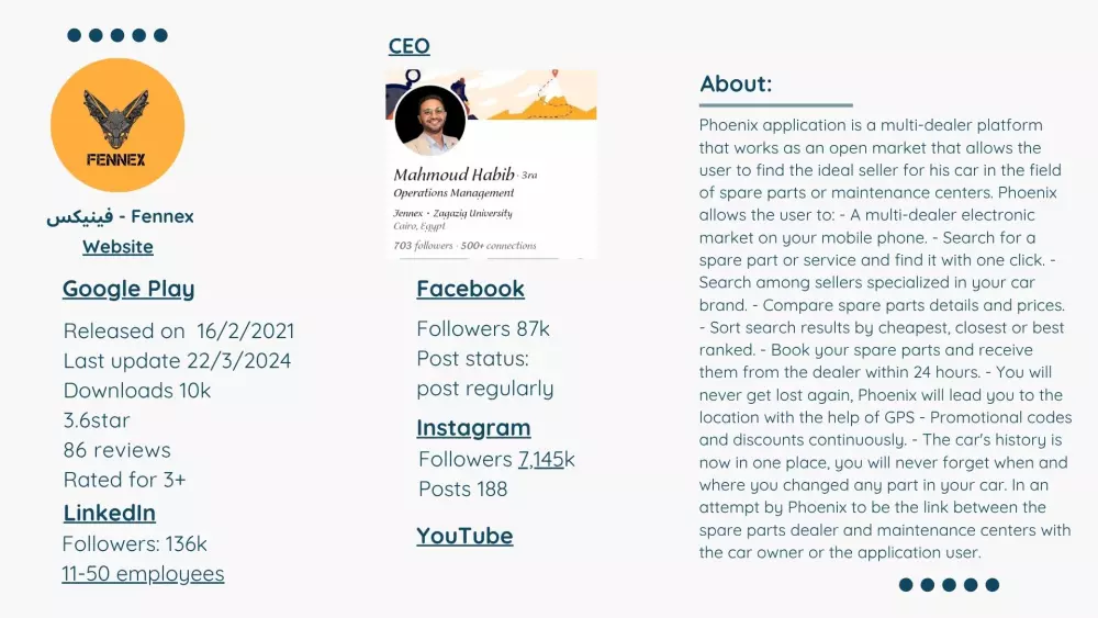 عرض تقديمي (Presentation)