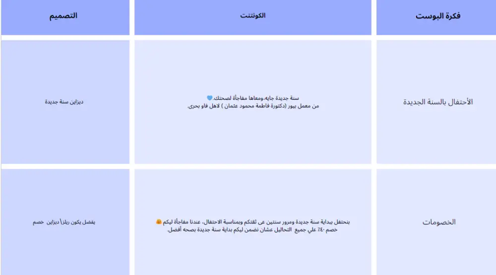 كاتبة محتوى إبداعي للمنشورات التسويقية