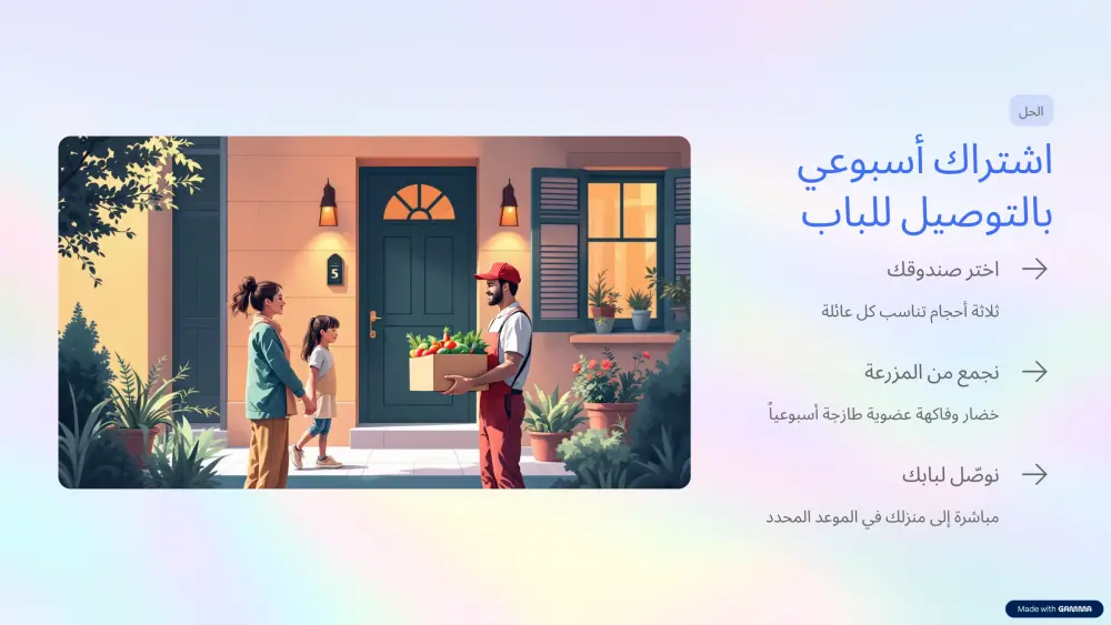 تصميم عروض تقديمية بطريقة احترافية
