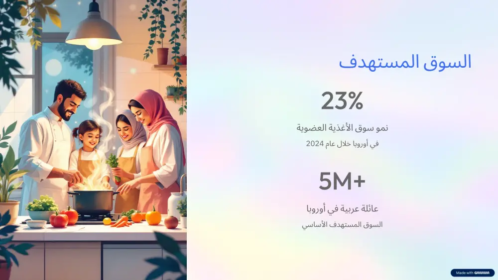 تصميم عروض تقديمية بطريقة احترافية