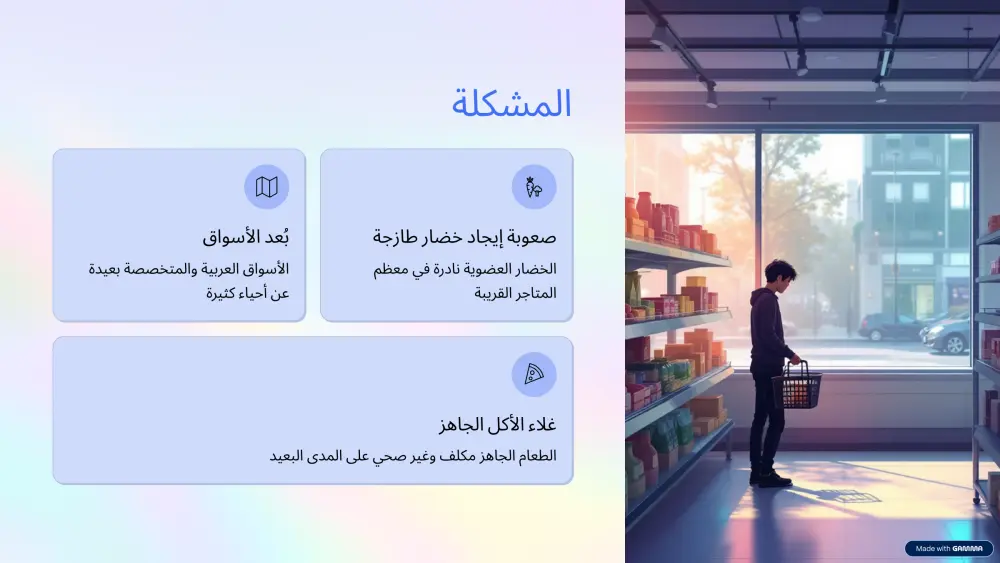 تصميم عروض تقديمية بطريقة احترافية
