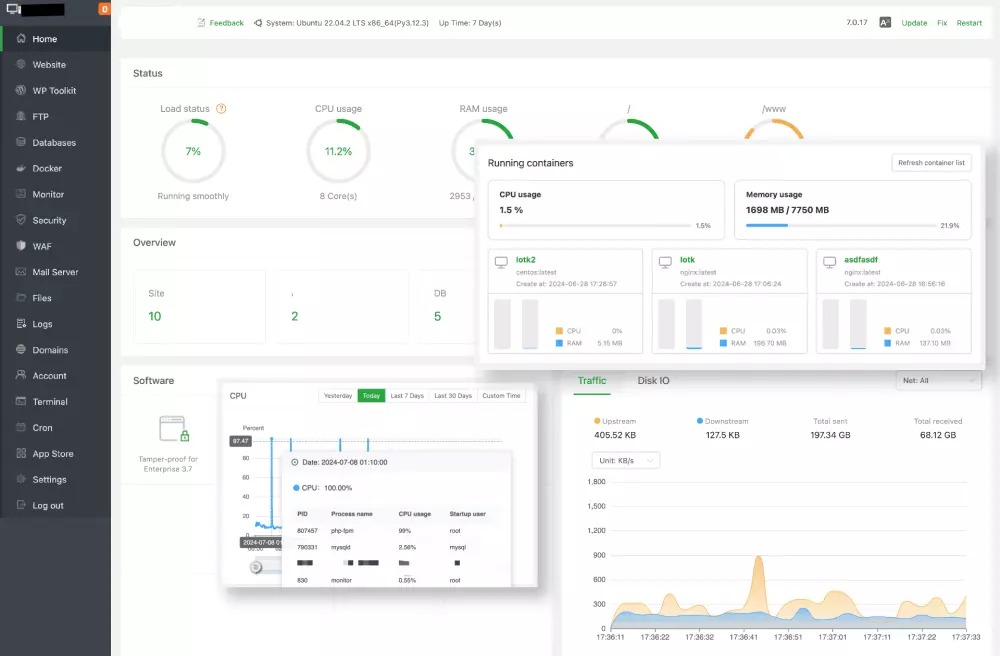 تركيب وتكوين لوحة تحكم Control Panel سهلة الاستخدام
