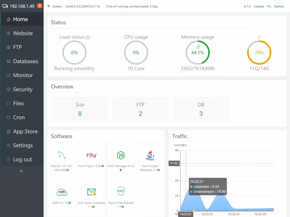 تركيب وتكوين لوحة تحكم Control Panel سهلة الاستخدام