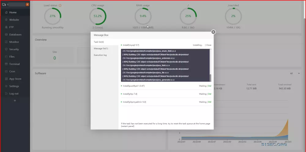 تركيب وتكوين لوحة تحكم Control Panel سهلة الاستخدام
