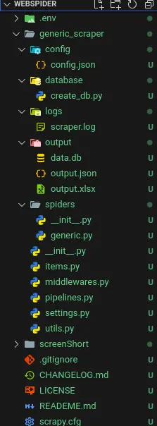 استخراج البيانات من صفحات الويب Web Scraping