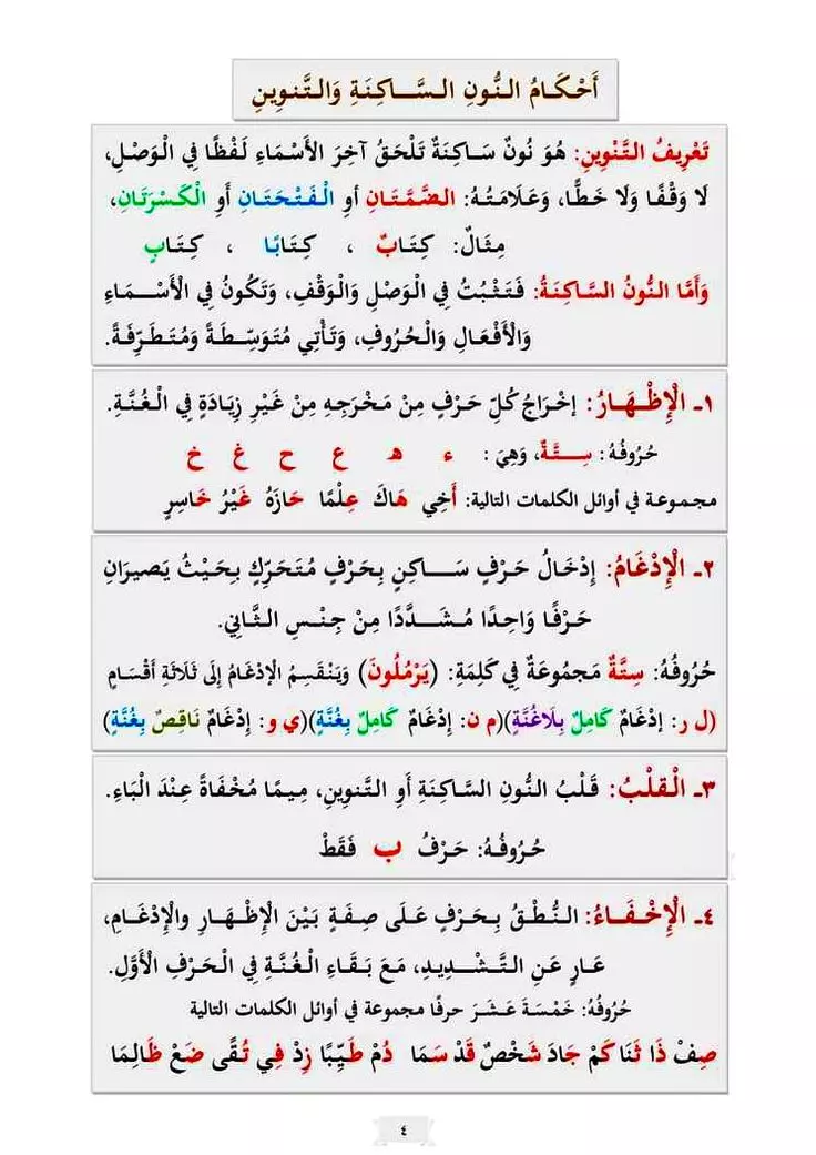 تحفيظ القرآن الكريم بالتجويد المبسط للأطفال والنساء والتفسير المختصر