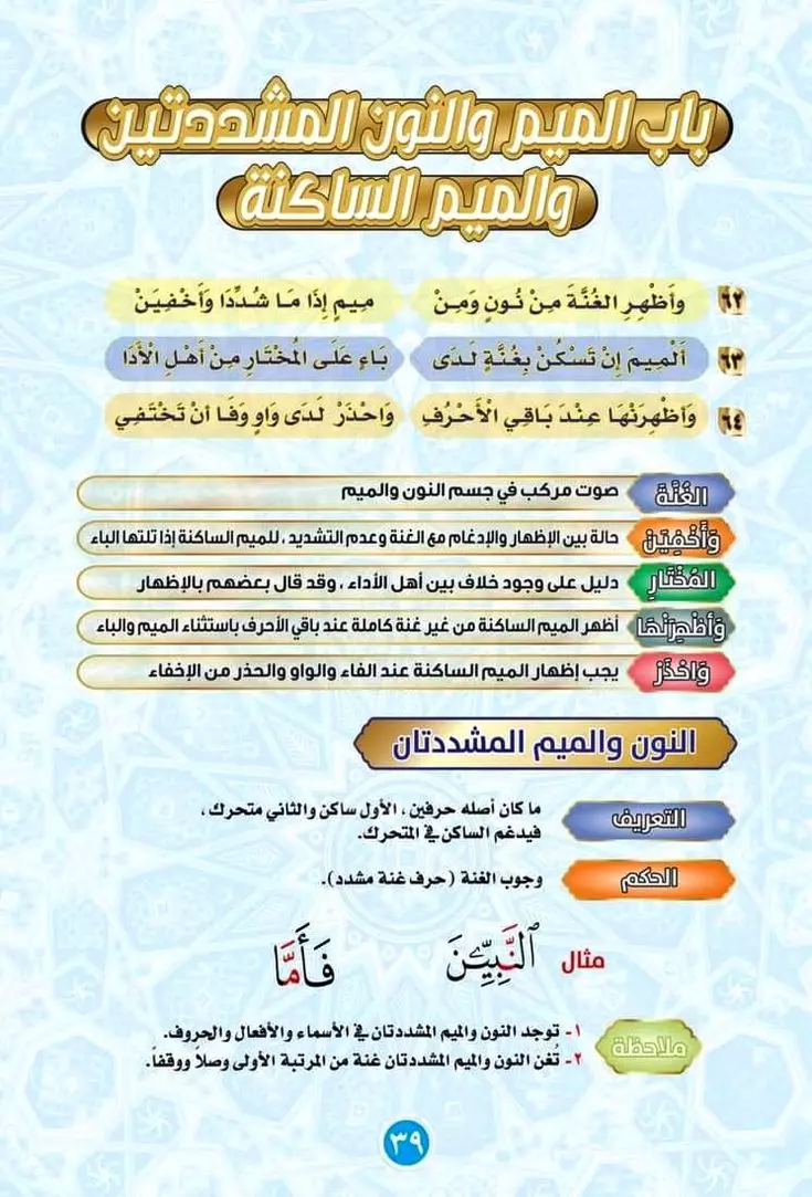 تحفيظ القرآن الكريم بالتجويد المبسط للأطفال والنساء والتفسير المختصر