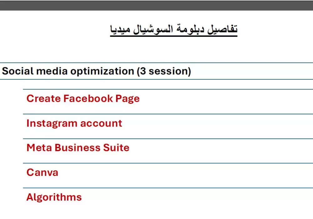 كتابة وتنسيق ملفات word من اي مصدر