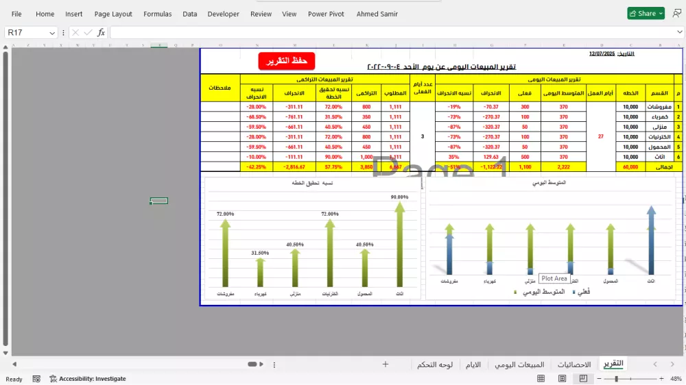 ادخال بيانات وعمل قولب Excel احترافية تتناسب مع عملك