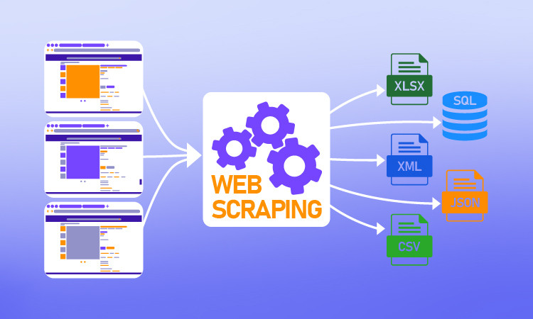 إستخراج و تنقيب البيانات من مواقع الانترنت (Web Scraping)