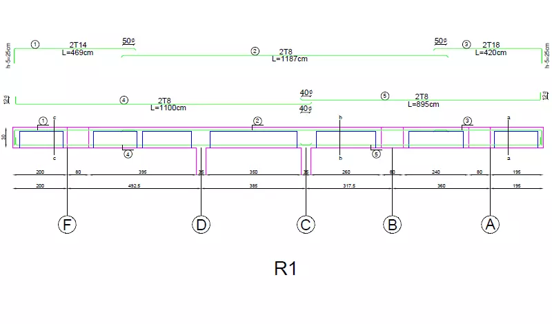 إعداد المخططات التنفيذية Shop Drawings وحساب الكميات