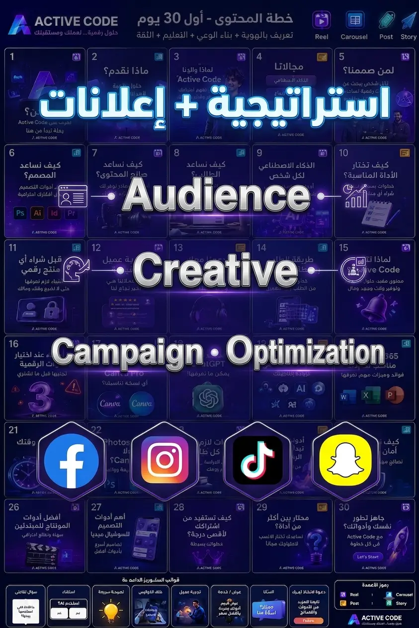 سأبني لك استراتيجية إعلانية متكاملة لحملات السوشيال ميديا