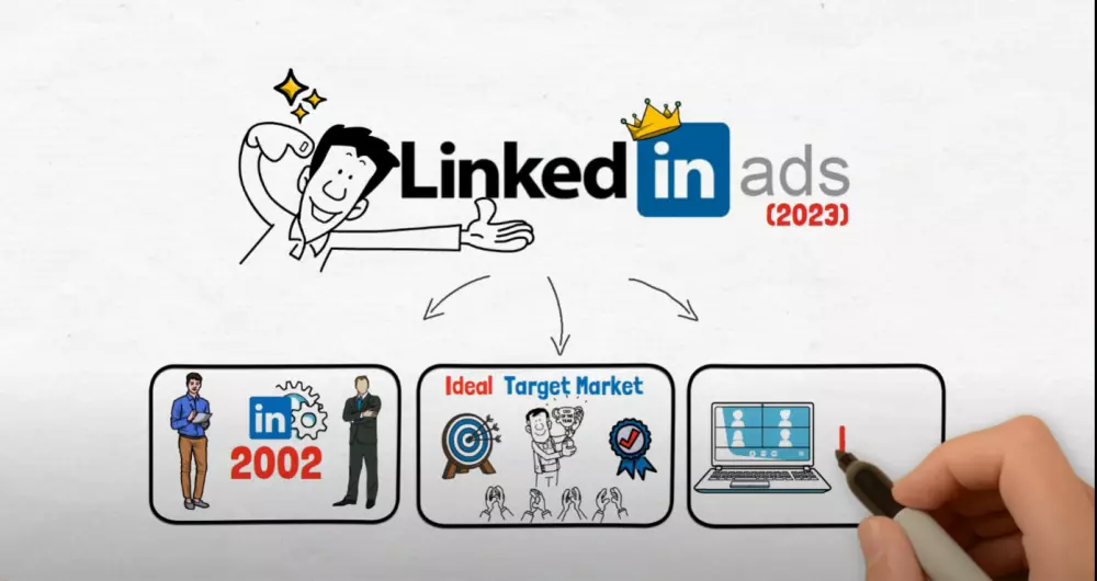 فيديووايت بورد لدقيقة