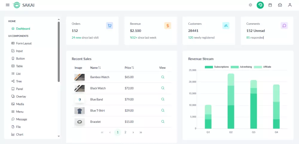 انشاء صفحة هبوط متجاوبة وجذابة