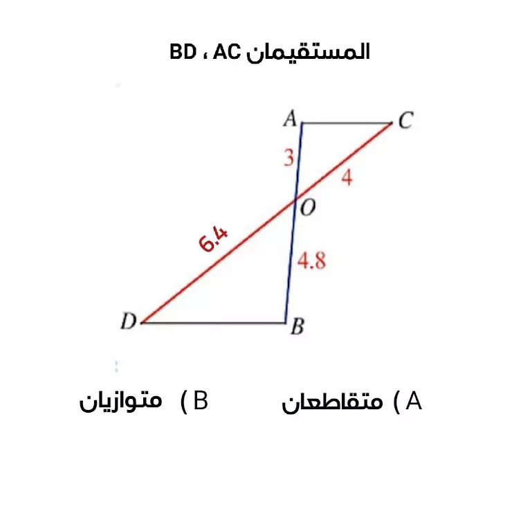 إنشاء اختبارات الكترونية في الرياضيات وكل المواد