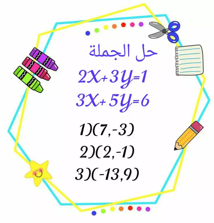 إنشاء اختبارات الكترونية في الرياضيات وكل المواد