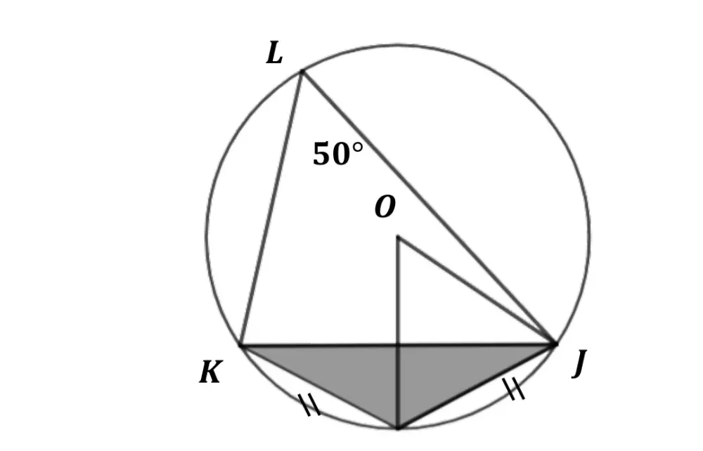 تصميم رسوم رياضية و بيانية