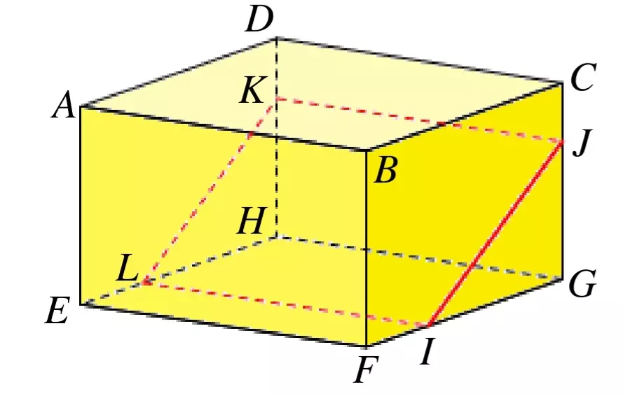 تصميم رسوم رياضية و بيانية
