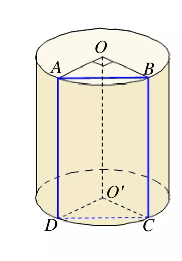 تصميم رسوم رياضية و بيانية