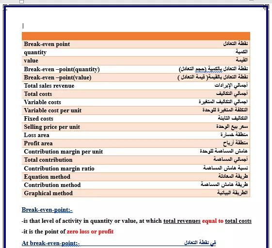 تفريغ نصوص وملفات Pdf والصور إلى word وتنسيقها