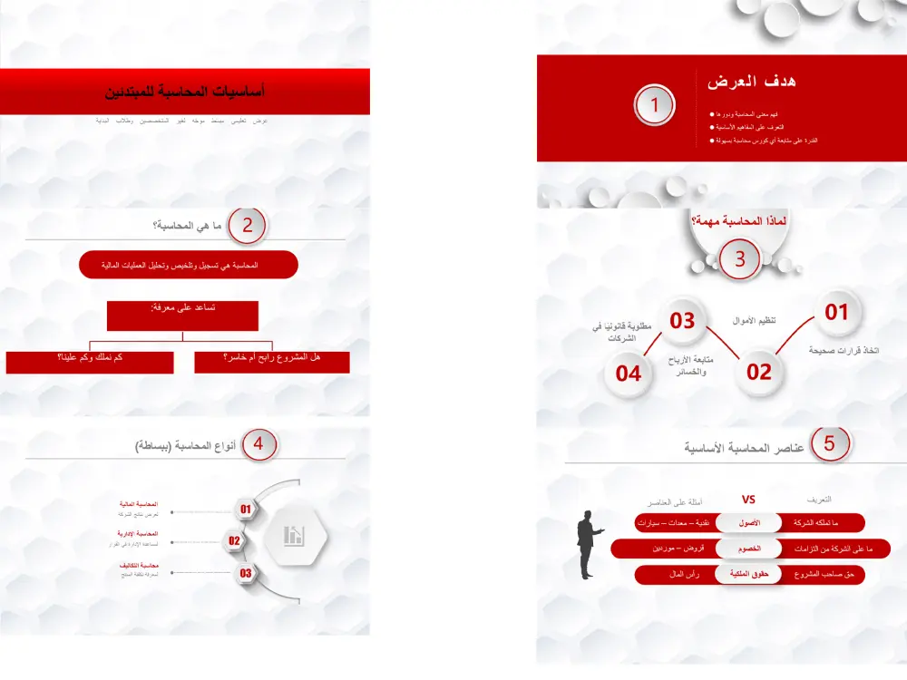 تصميم شرائح بوربوينت إبداعية مع حركات وانتقالات مميزة