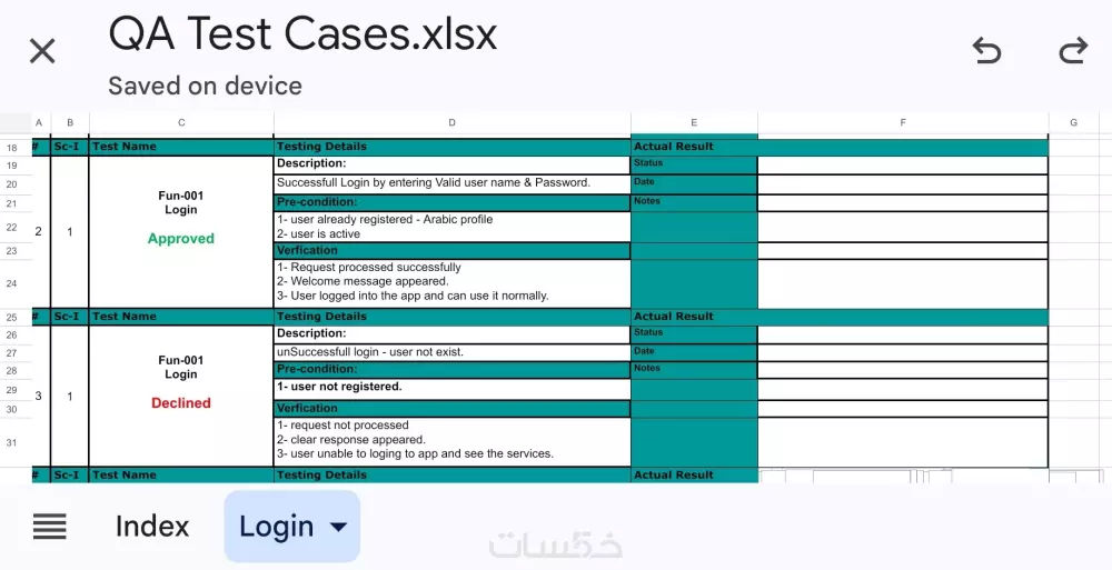 كتابة حالات إختبار Test Cases إحترافية تساعدك في إكتشاف الأخطاء
