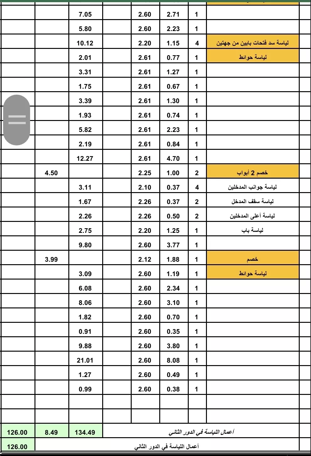 حساب كميات الأعمال الإنشائية و المعمارية و التحكيم الهندسي .