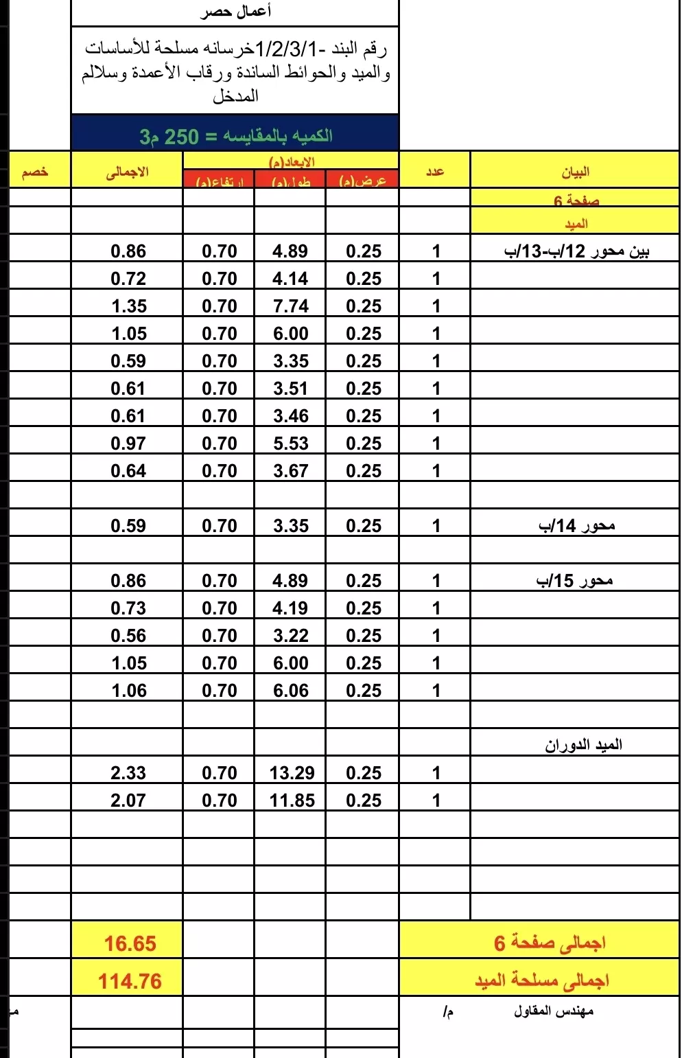 حساب كميات الأعمال الإنشائية و المعمارية و التحكيم الهندسي .